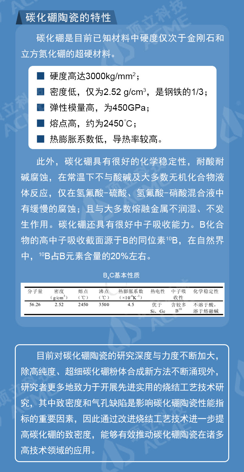 碳化硼陶瓷致密化烧结技术及装备