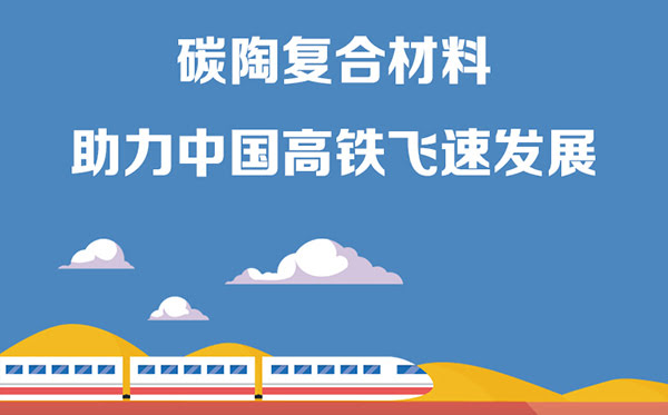 碳陶复合材料助力中国高铁飞速发展