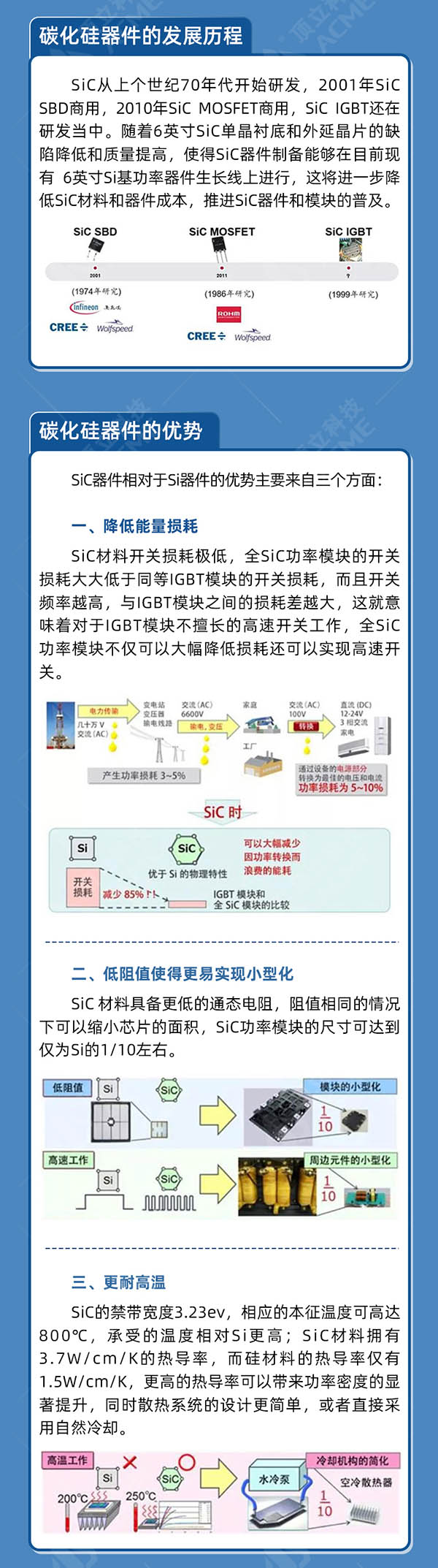 一文读懂第三代半导体材料——碳化硅