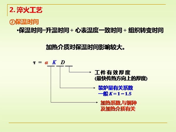 淬火与回火 (7).png