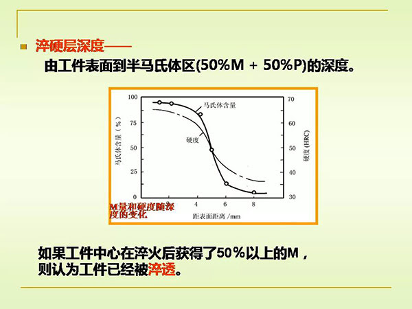 淬火与回火 (7).jpg