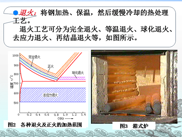 金属材料与热处理基础知识 (9).png