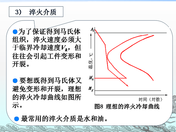 金属材料与热处理基础知识 (17).png